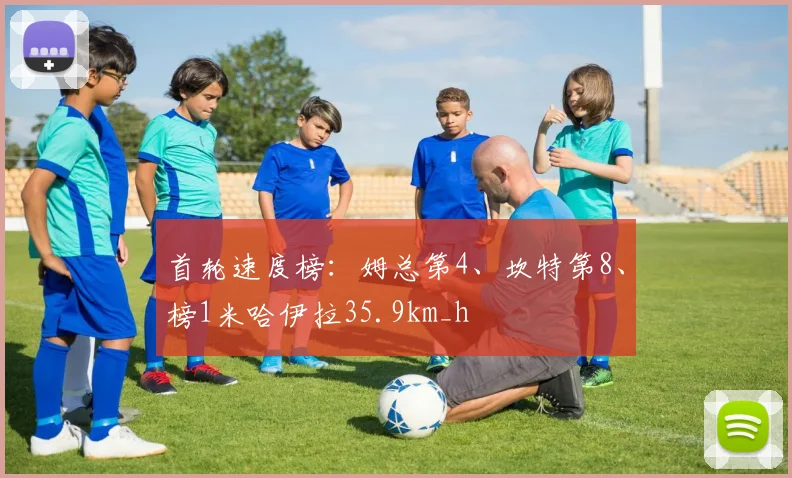 首轮速度榜：姆总第4、坎特第8、榜1米哈伊拉35.9km_h